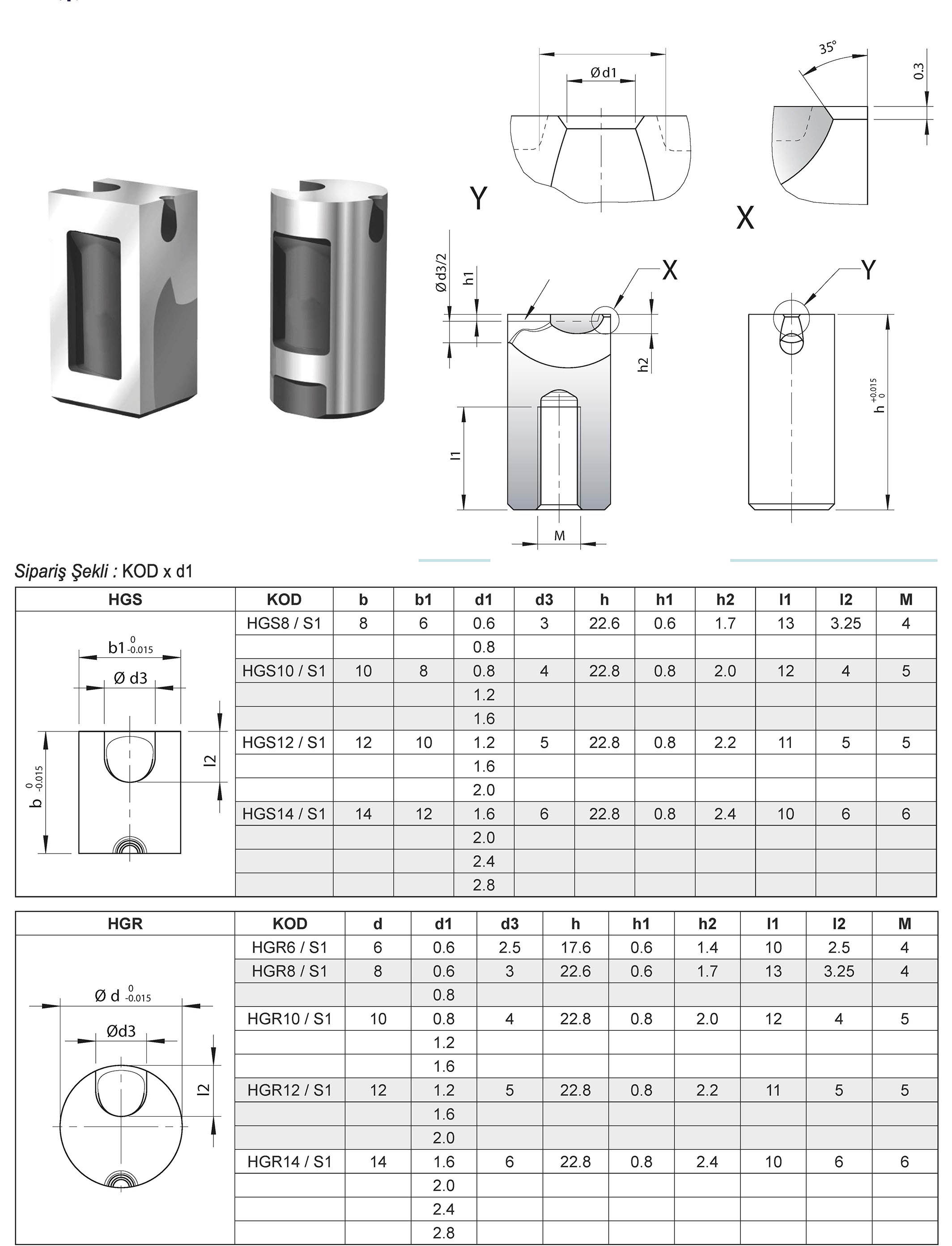 Tuğra Teknik Hırdavat